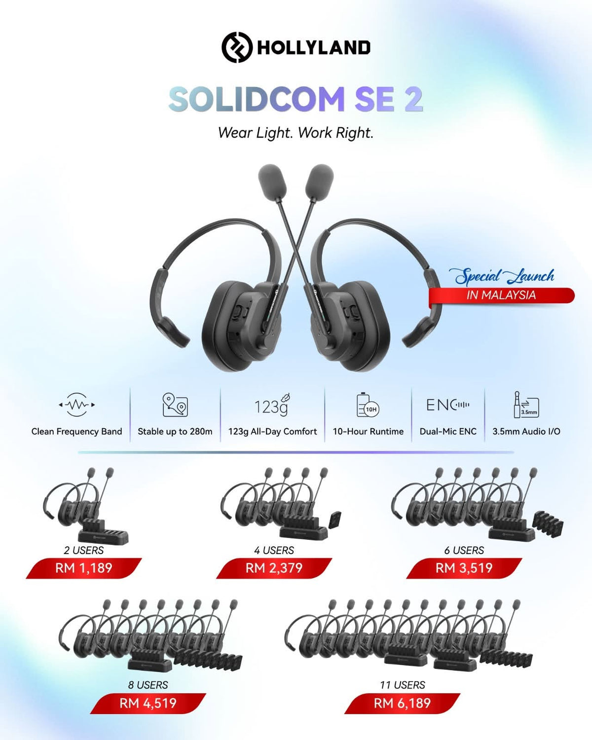 Hollyland Solidcom SE 2 1.9Ghz Full-Duplex Wireless Intercom Headset System with Dual-Mic ENC 2s 4s 6s 8s