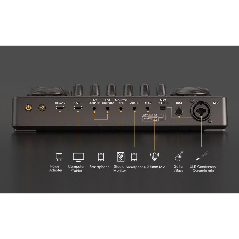 Maono AME2 AM-E2 Integrated Audio Production Studio Sound Card Studio Maonocaster AME2A