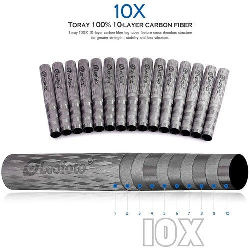 Leofoto MP-284C / MP-285C / MP-326C / MP-364C / MP-365C / MP-366C Carbon Fiber Monopod