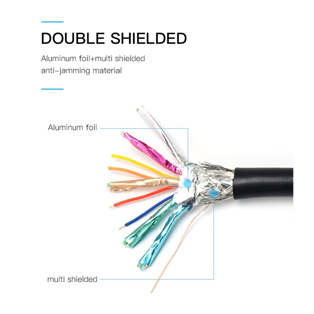 Vention High Speed Premium HDMI 2.0 cable 4k HDMI to HDMI Male to Male for TV LCD Laptop Computer Camera 1m 2m 3m 5m 8m