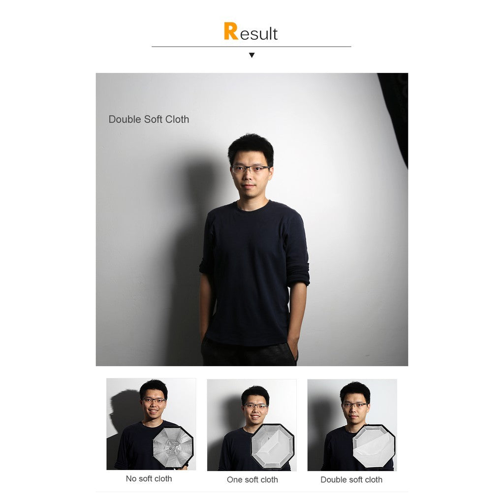 GODOX SB-UE SB-GUE Grid Bowens Softbox 120cm 80cm 95cm SBUE SBGUE