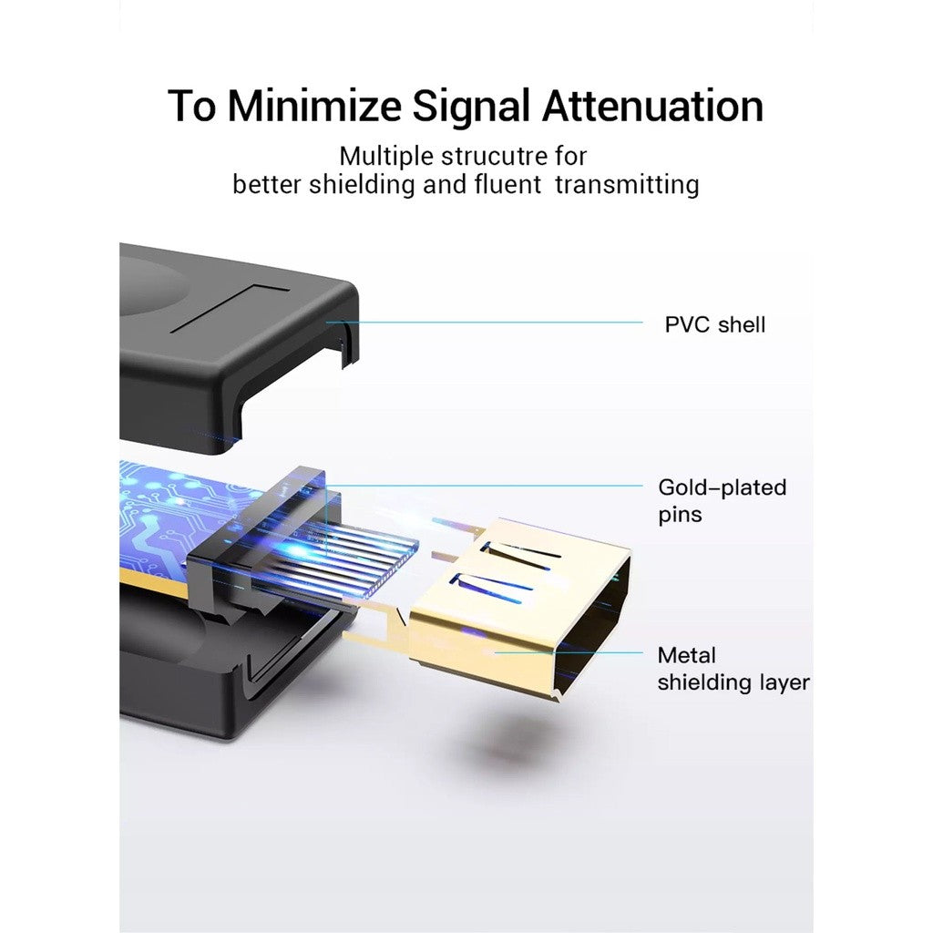 HDMI Extender Adapter HDMI Female to Female Connector 4k HDMI 2.0 Extension Converter Adapter HDMI.