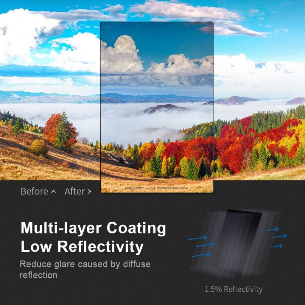 CHEAPEST! K&F CONCEPT 100*150*2mm Soft GND8 (3Stops) Square Filter HD Optical Glass Waterproof GND Filter - X-PRO Series