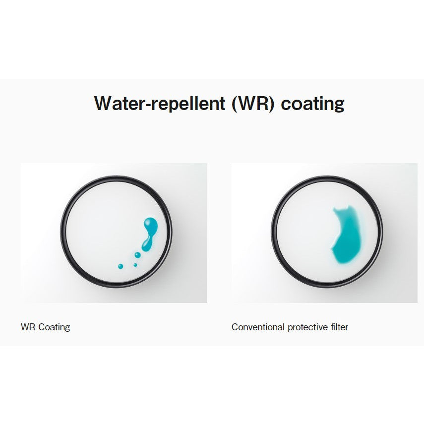SIGMA WR UV PROTECTOR WATER REPELLANT COATING FILTER 95mm 105mm