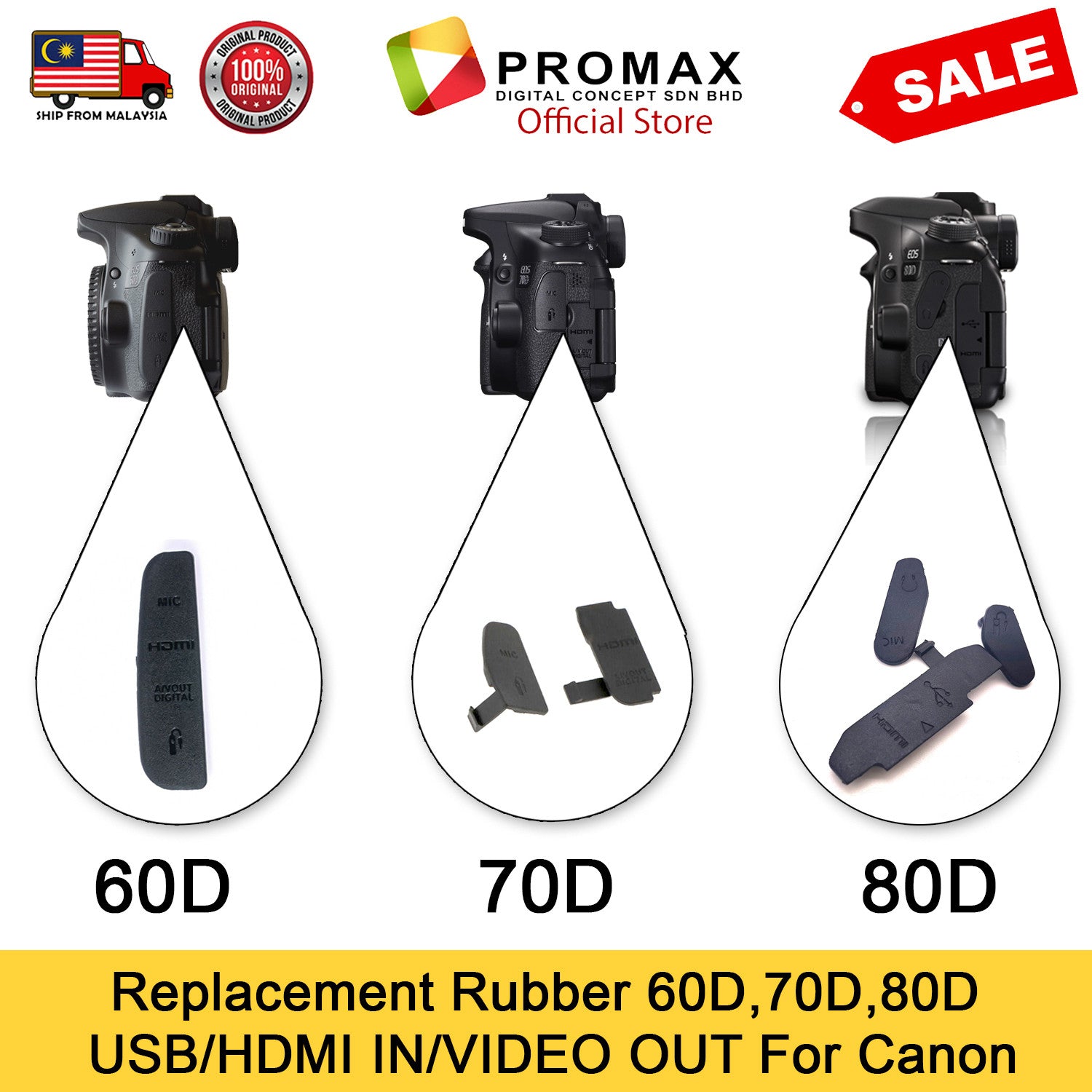 Canon EOS 60D,70D,80D USB / AV OUT/ HDMI/ MIC Replacement Rubber Door Bottom Cover