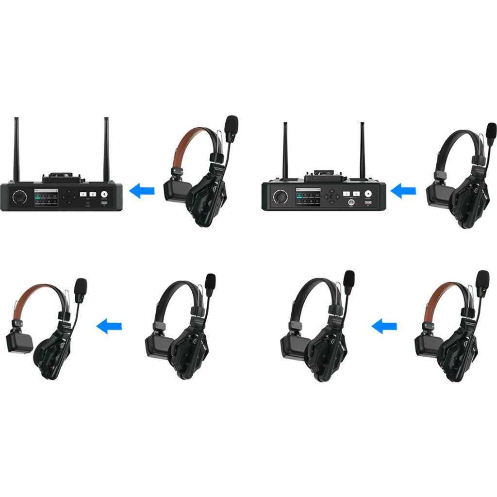 Hollyland Solidcom C1 Pro-2S / 3S / 4S / 6S / 8S Full-Duplex Wireless Intercom System with Headsets (1.9 GHz)