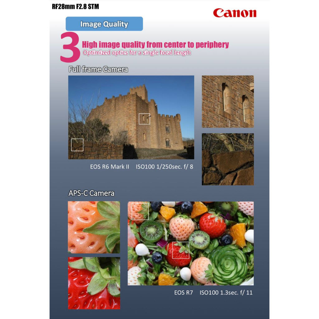 Canon RF28mm f2.8 STM wide-angle prime lens RF 28mm