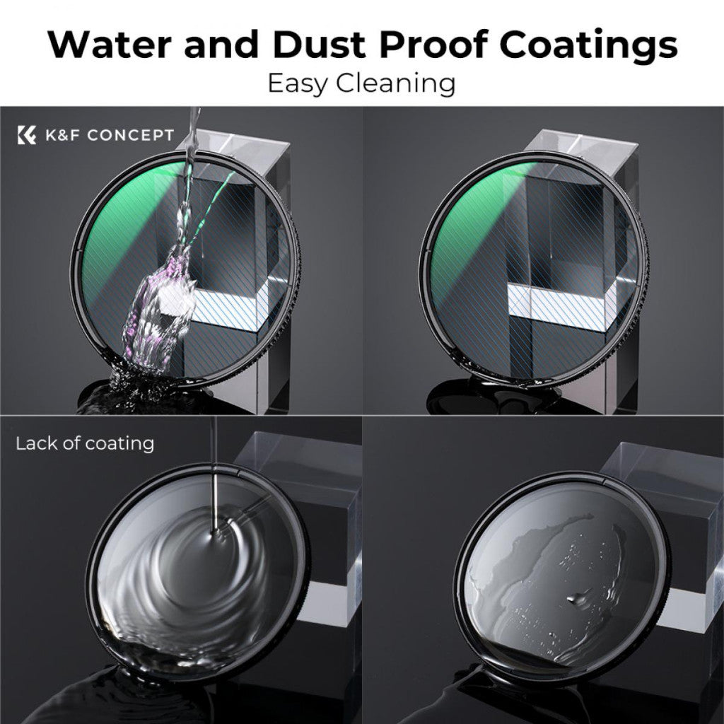 K&F Concept Blue Streak Filter Nano-X Series (2mm) Optical Glass Ultra-clear Waterproof Anti-Scratch Anti-Reflection