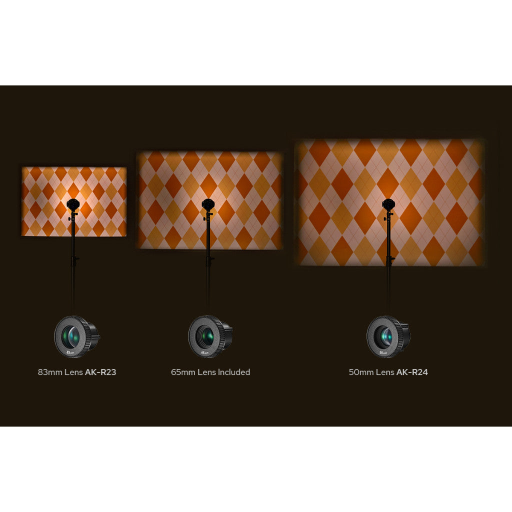 GODOX AK-R21 Projection Attachment for Flash Head Snoot Projector