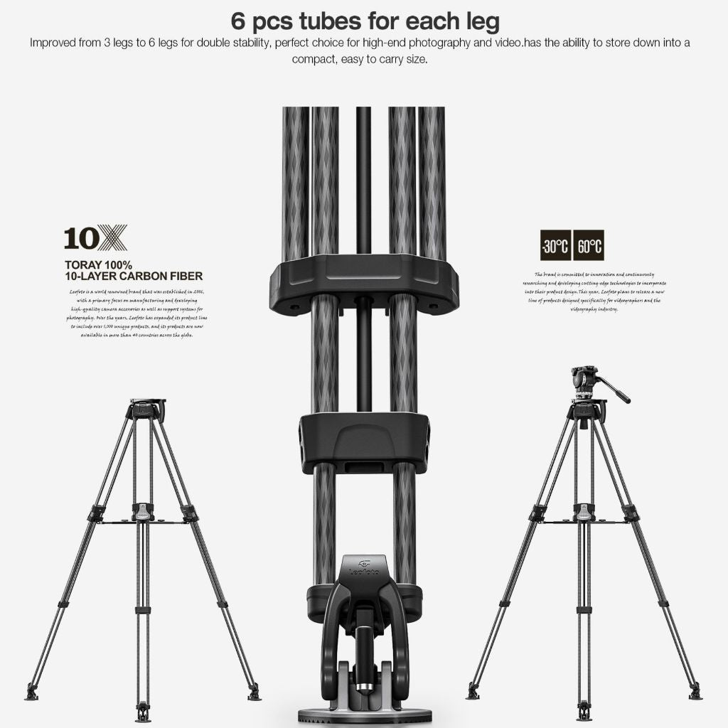 Leofoto Boring Series LVF-163C Tripod and FH-10 Ball-Head for High End Cinematography & Video