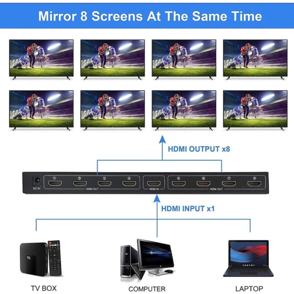 HDMI Splitter 1x4/1x8(1In4Out/1In8Out) HDMI 2.0 UHD/Full HD/4Kx2K/HDTV/3D 4 And 8 ports with Power Adaptor