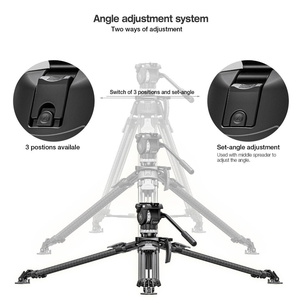 Leofoto Boring Series LVF-163C Tripod and FH-10 Ball-Head for High End Cinematography & Video