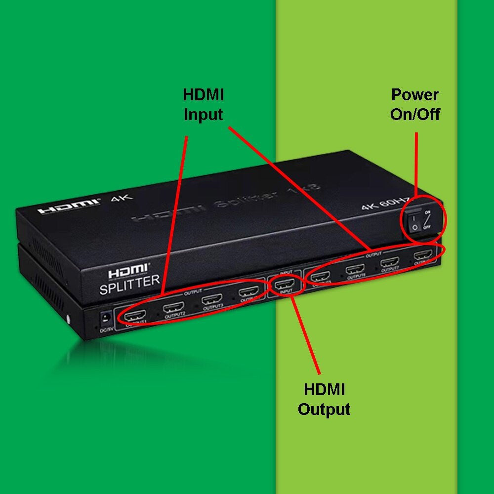 HDMI Splitter 1x4/1x8(1In4Out/1In8Out) HDMI 2.0 UHD/Full HD/4Kx2K/HDTV/3D 4 And 8 ports with Power Adaptor