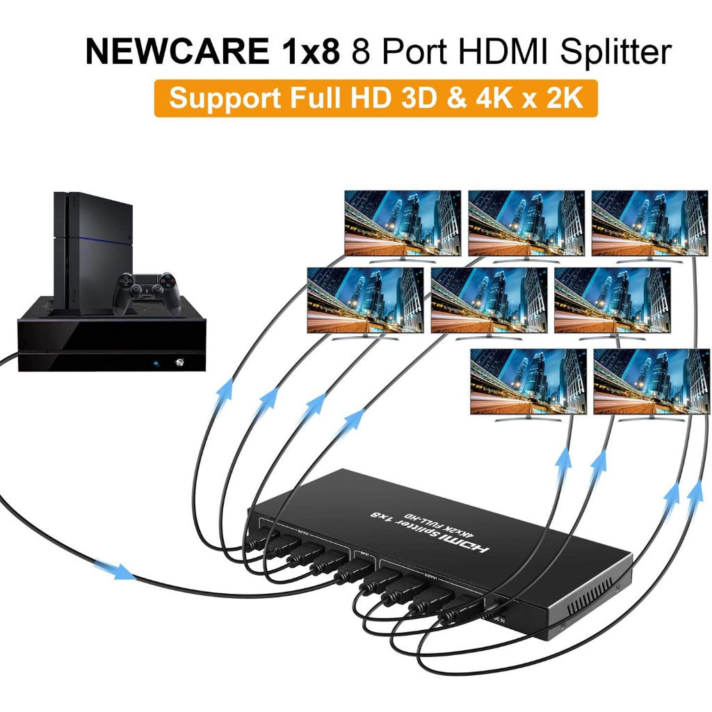 HDMI Splitter 1x4/1x8(1In4Out/1In8Out) HDMI 2.0 UHD/Full HD/4Kx2K/HDTV/3D 4 And 8 ports with Power Adaptor