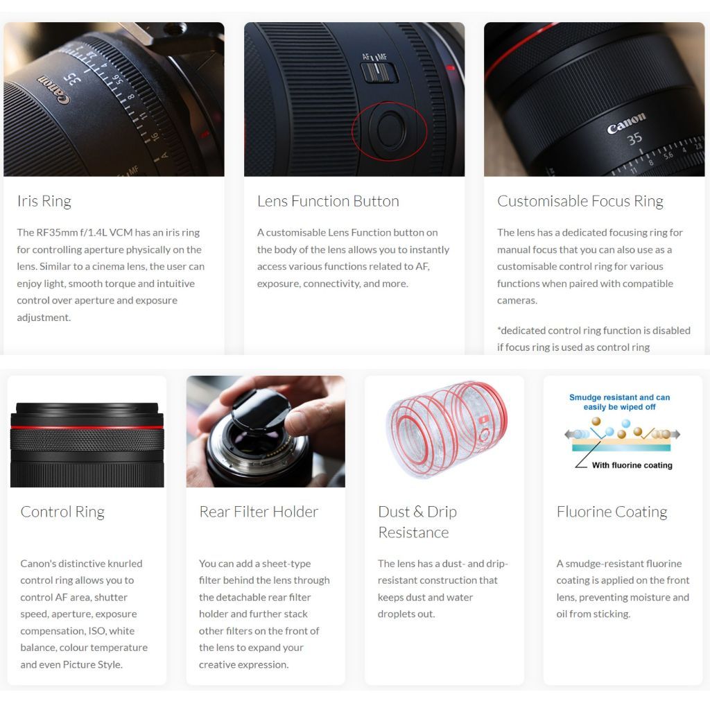 CANON RF35mm F1.4 L VCM RF 35MM F1.4L LENS