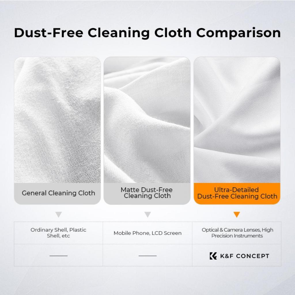 K&F Concept Microfiber Cleaning Cloth Dry Micro Fiber Cloth 15*15cm Box 20PCS SKU.1615A