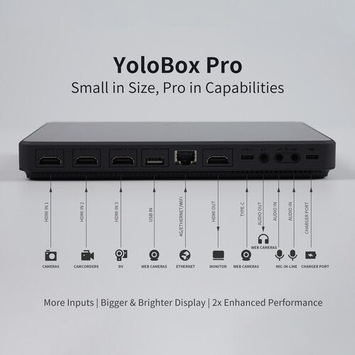 Yolobox Ultra/Yololiv Instream/Yolobox Pro/Yolobox Mini Live Streaming Switcher Encoder Monitor