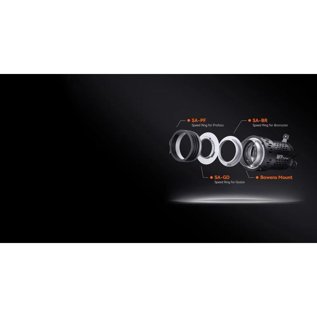 GODOX BLP BFP LED & FLASH Light Projection Attachment 360 Superior Light Shaping BFP (For Flash) / BLP (For LED) - bowen