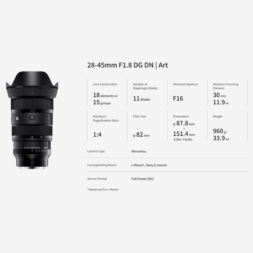 Sigma 28-45mm f1.8 DG DN Art Lens Full Frame Mirrorless Zoom (Sony E)