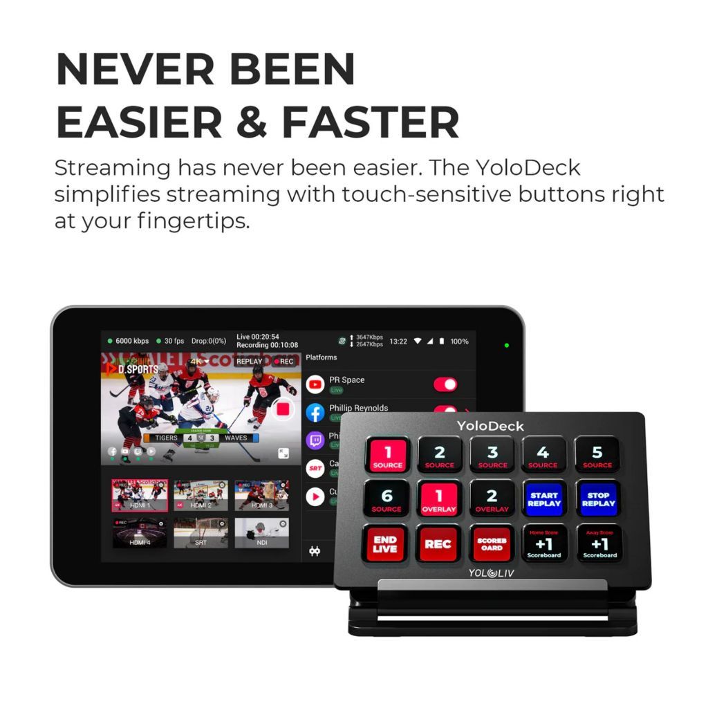 Yololiv Yolodeck Streaming Controller for Yolobox with Customization, Precision and Flexibility