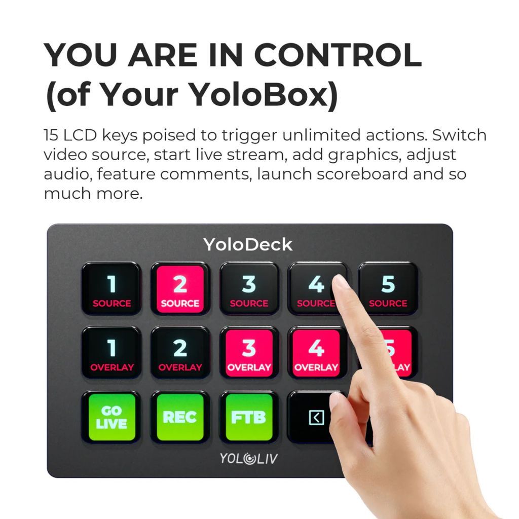 Yololiv Yolodeck Streaming Controller for Yolobox with Customization, Precision and Flexibility