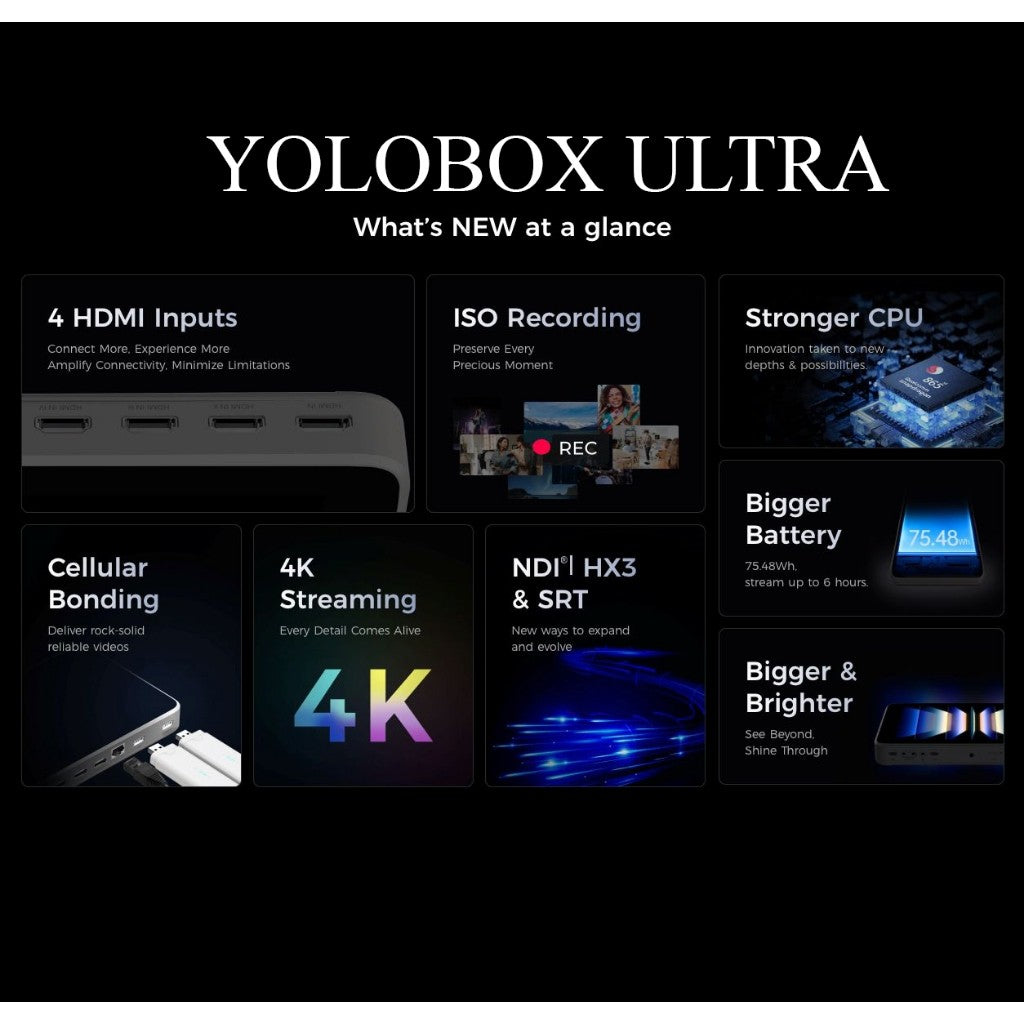 Yolobox Ultra/Yololiv Instream/Yolobox Pro/Yolobox Mini Live Streaming Switcher Encoder Monitor