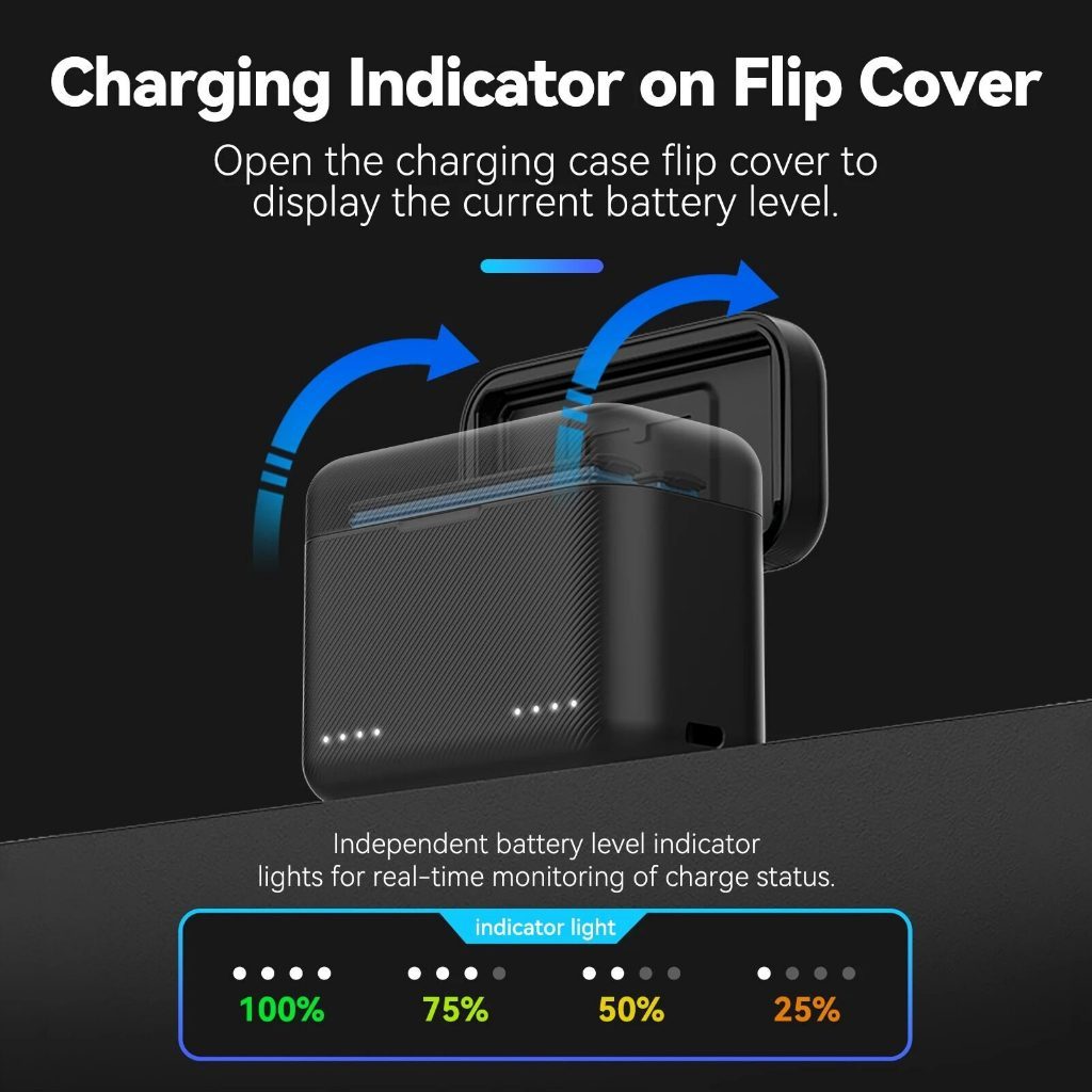 TELESIN PORTABLE DUAL SLOT BATTERY CHARGING CASE