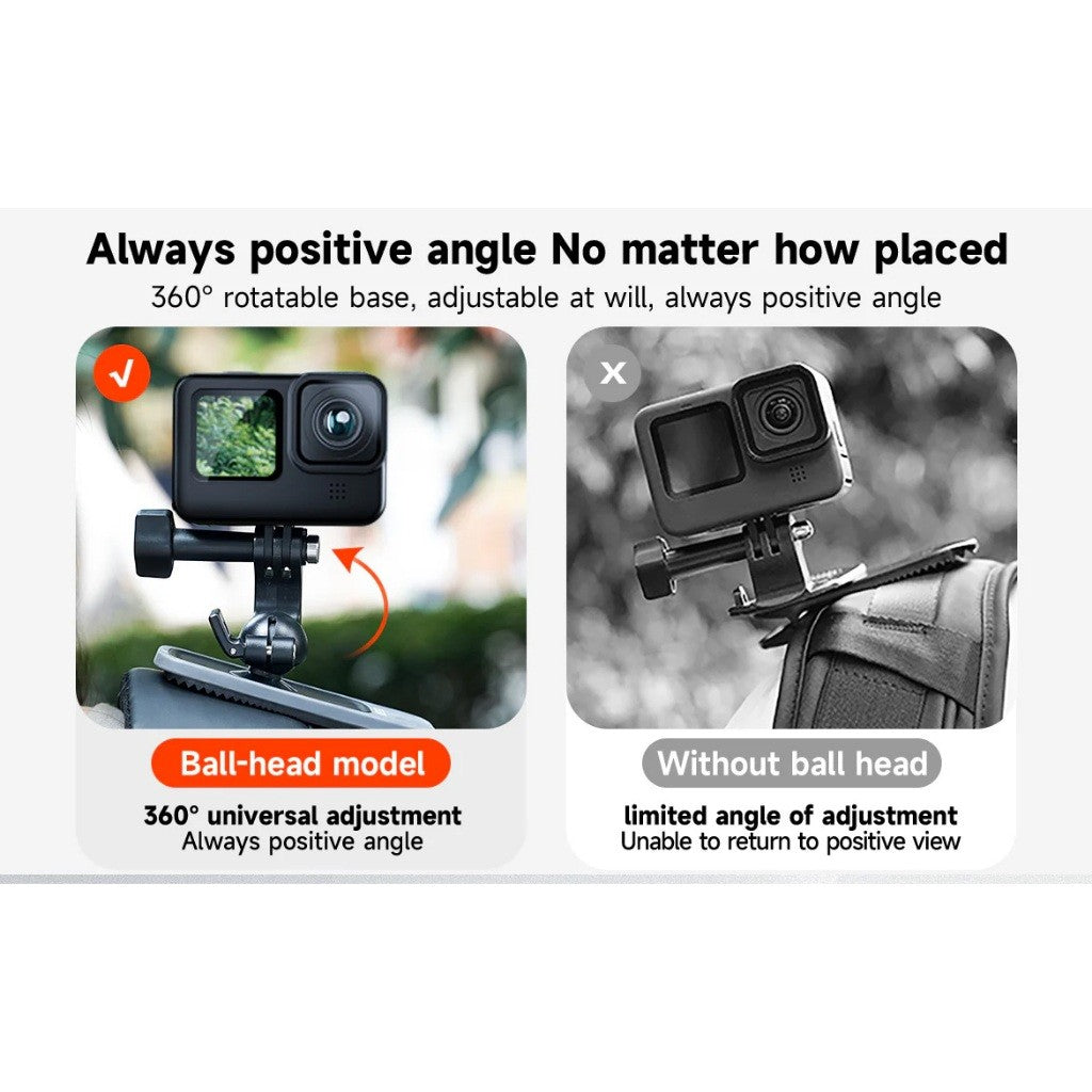 TELESIN GP-JFM-009 Upgraded Magnetic 360 Rotary Universal Backpack Clip