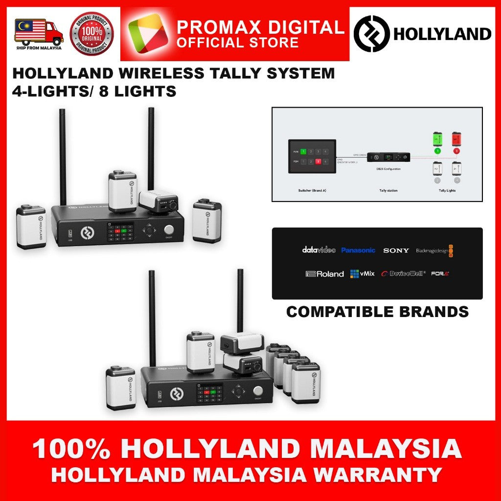HOLLYLAND WIRELESS TALLY SYSTEM 4 LIGHTS/ 8 LIGHTS FOR VERSATILE SWITCHERS