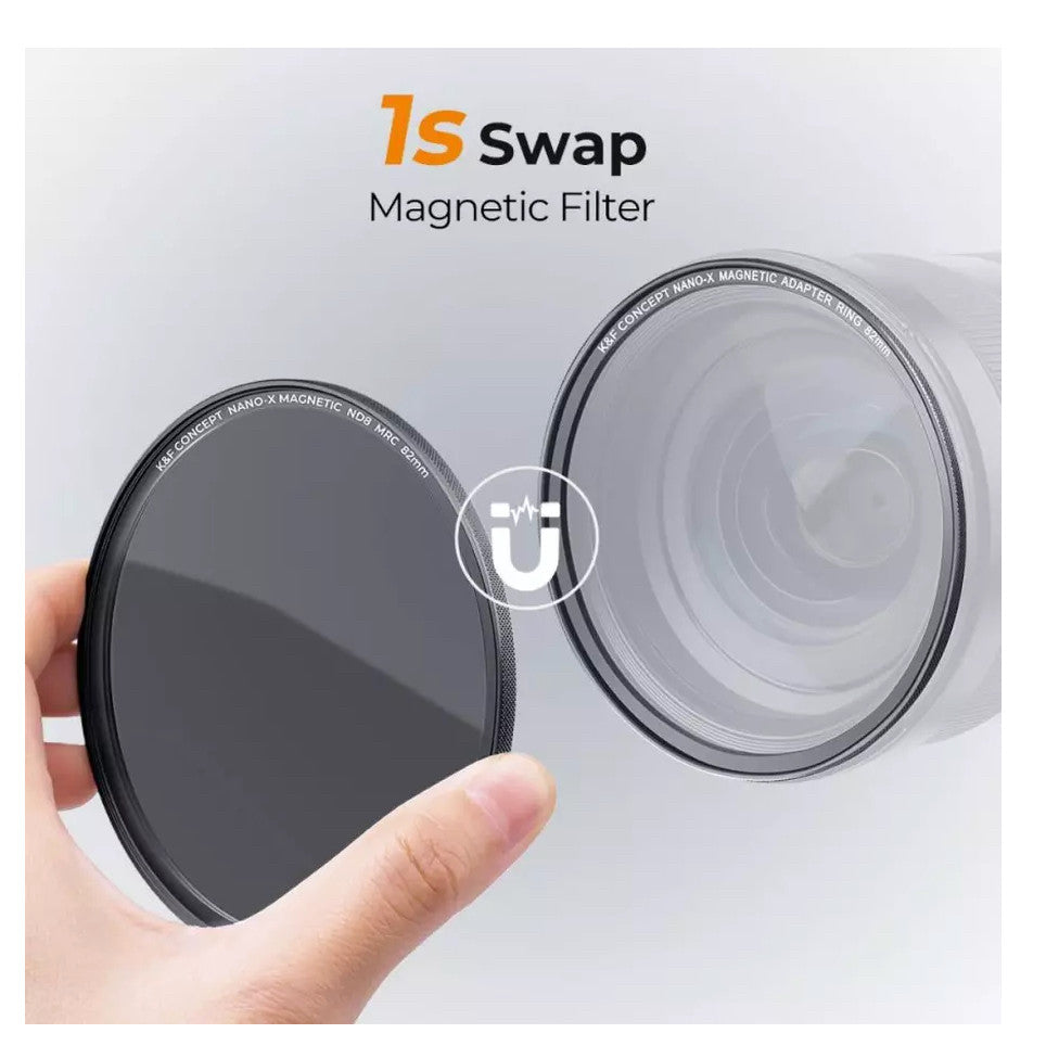 K&F Nano-X Series, Magnetic Lens Filter Kit CPL+ND8+ND64+ Magnetic Adapter Ring+Magnetic Lens Cap 5 in 1 82MM SKU.2144