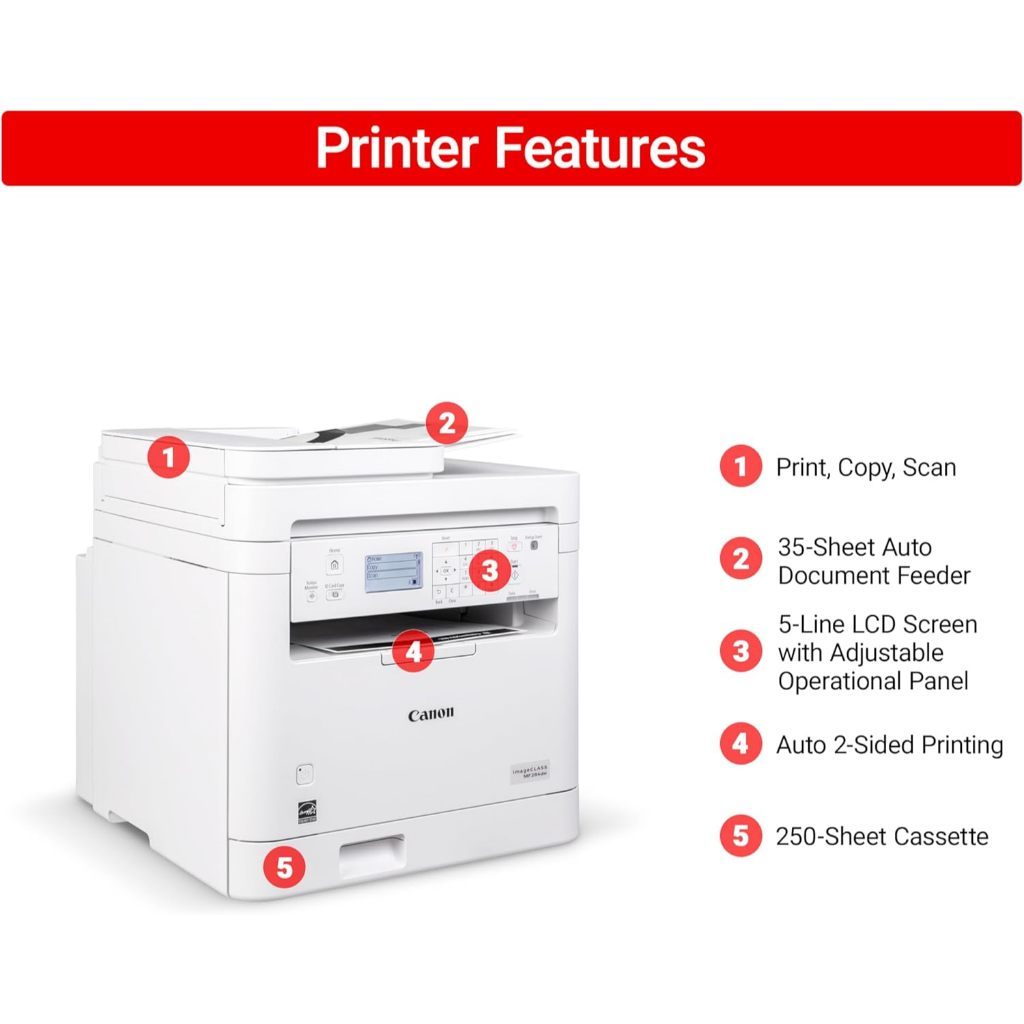 CANON imageCLASS MF275DW/ MF284DW Wireless 4-in-1 Monochrome Multifunction for Home and Small Offices Printer