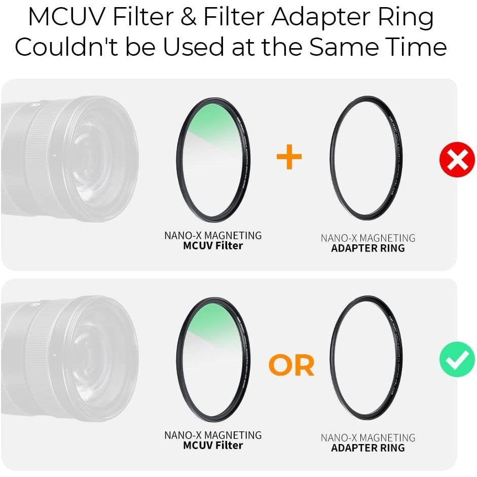 K&F Nano-X Series, MCUV+CPL+ND1000+Magnet Adapter 28 Multi-Layer | Include Bag | 82MM SKU 1627
