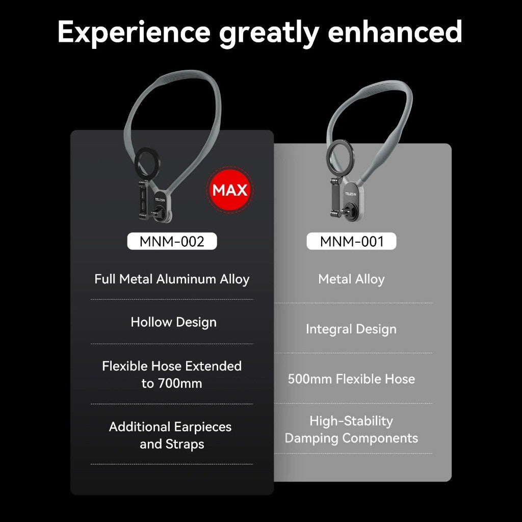 TELESIN MNM-001 MNM-002 Max Version Magnetic Neck Mount For Phones Quick Release Mag Safe Magnet