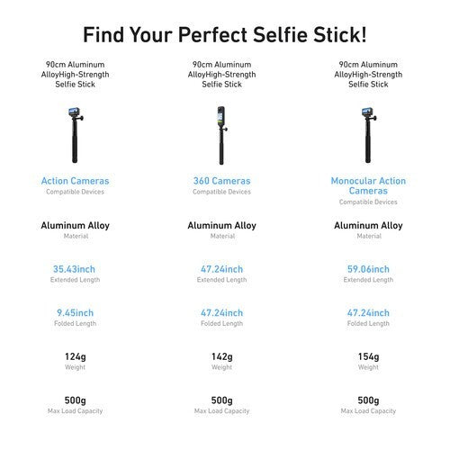 TELESIN HIGH-STRENGTH ALUMINUM SELFIE STICK (90cm, 120cm, 150cm)