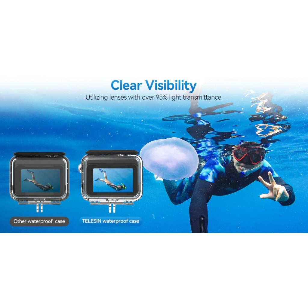 TELESIN S4-WTP-02-TIS Waterproof Case