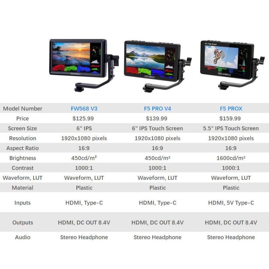 FEELWORLD F5 PRO V4 6" Inch 4K / F5 Pro X 5.5" Touch Screen Monitor Field 3D LUT HDMI Video Monitor DSLR Camera