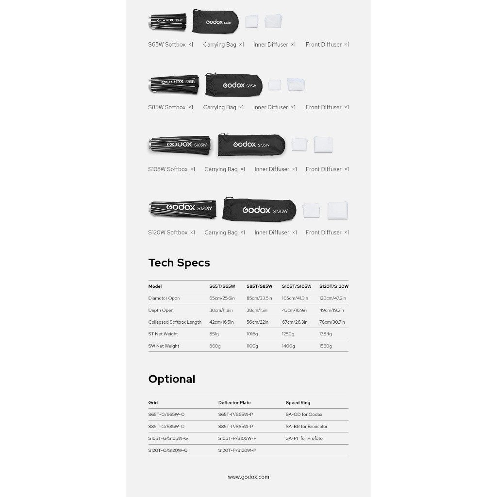 Godox S65T S85T S105T S120T S65W S85W S105W S120W Kit include Dish & Grid Quick Release Umbrella Softbox ST/SW KIT