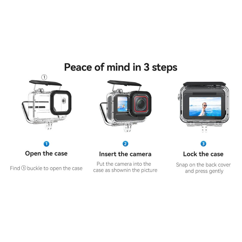 TELESIN S4-WTP-02-TIS Waterproof Case