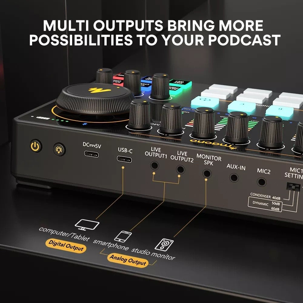 MAONO AME2 Gen 2 E2GEN2 Podcast Mixer Audio Audio Interface Sound Card with dual XLR Quick Mute Noise Reduction