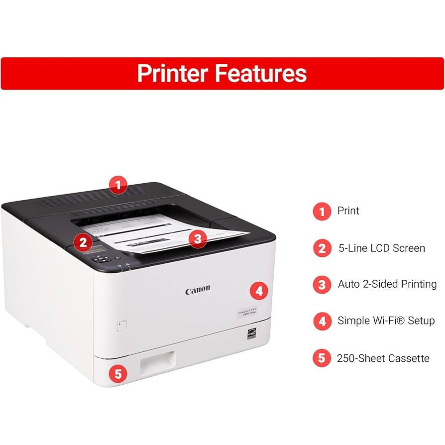 Canon imageCLASS LBP172dw Wireless Monochrome Laser Printer 35ppm Auto Duplex.