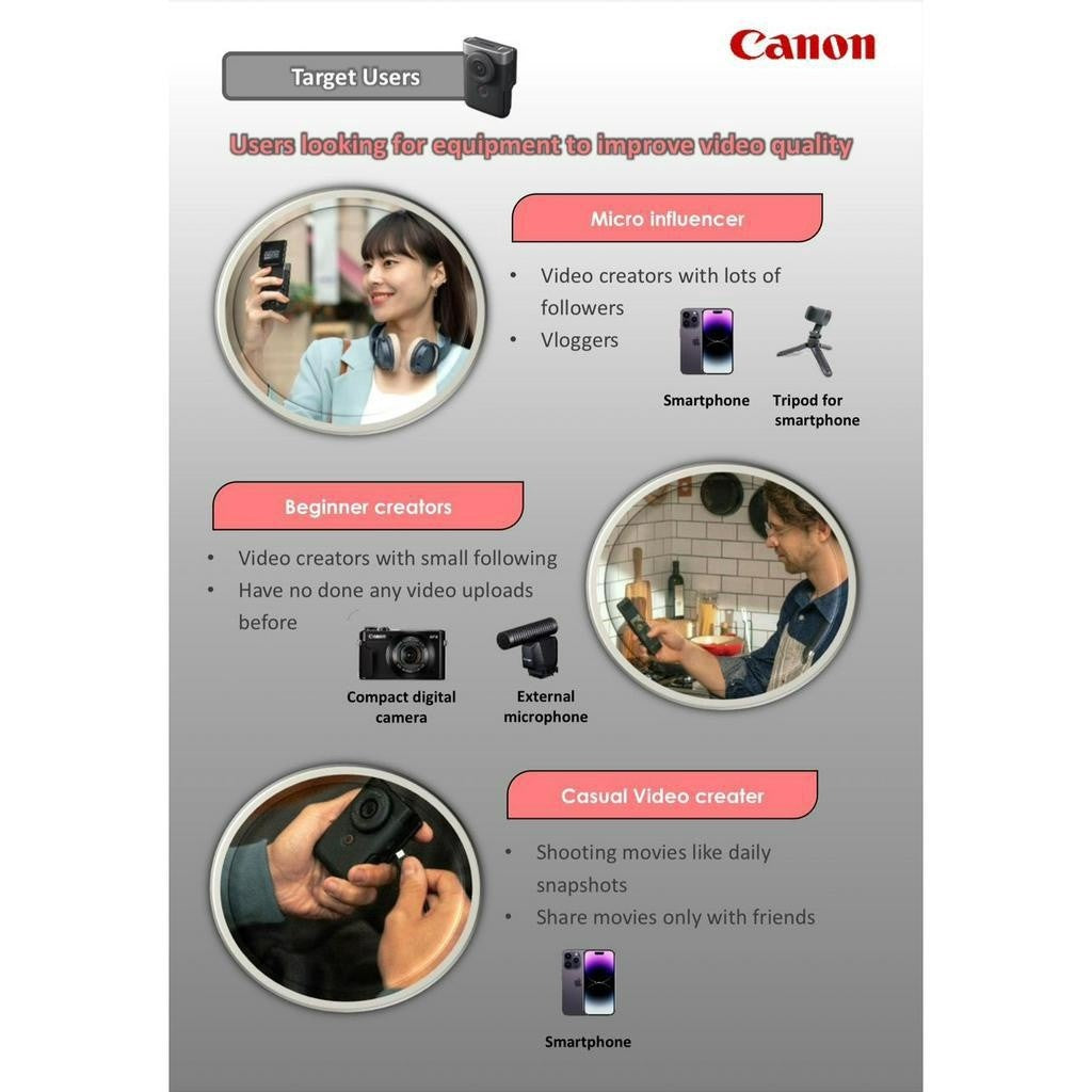 Ready Stock! Canon PowerShot V10 Vlog Camera for Content Creators (Black/Silver/White) Canon Malaysia Warranty