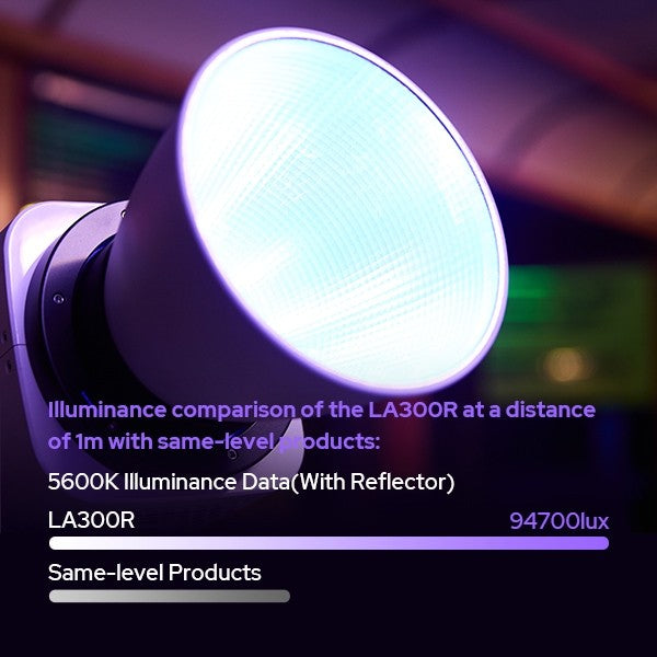 NEW!! Godox Litemons LA150R / LA300R RGB LED SET Monolight!!!
