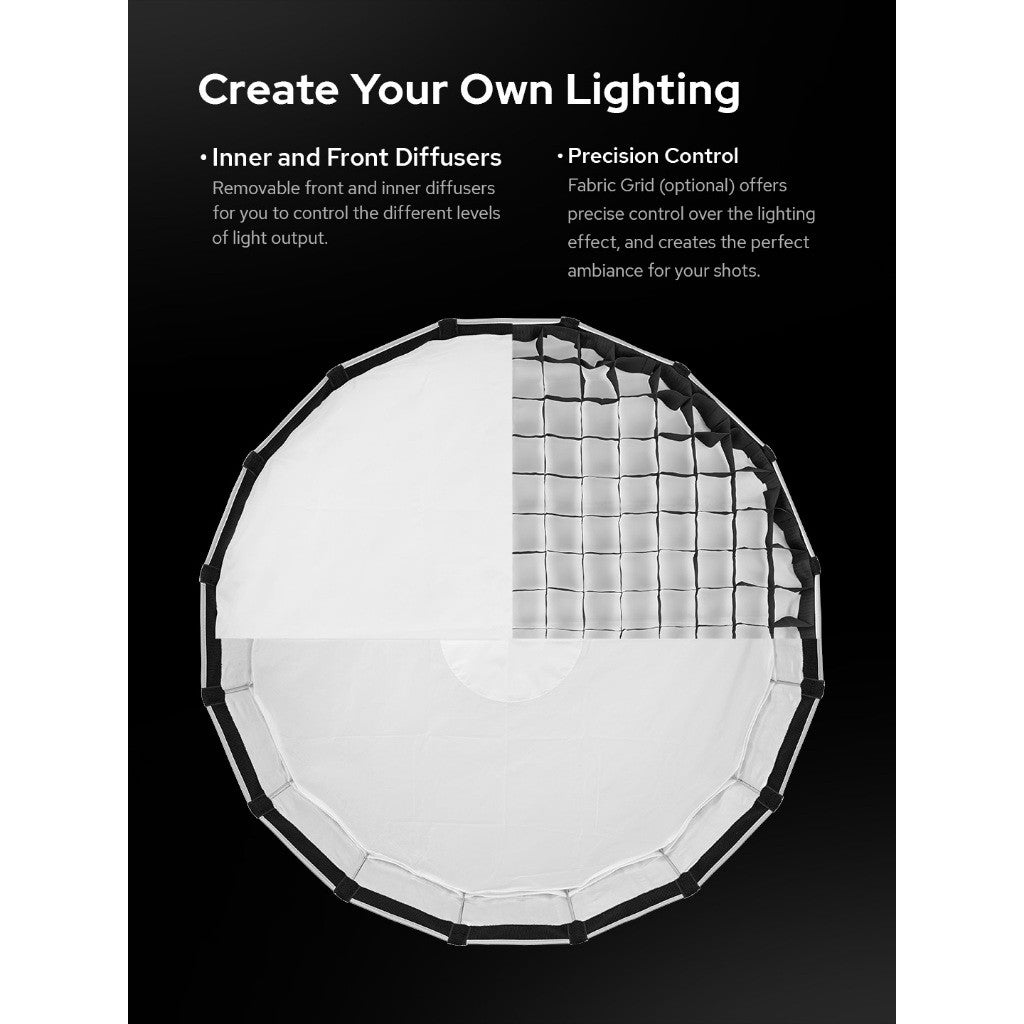 Godox S65T S85T S105T S120T S65W S85W S105W S120W Kit include Dish & Grid Quick Release Umbrella Softbox ST/SW KIT