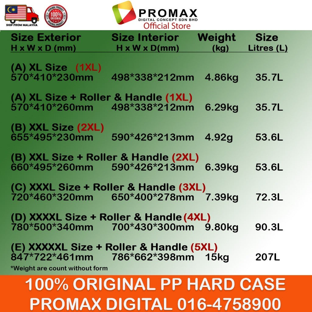 PROMAX Pull Rod Hardcase Roller PP Carry Case with Foam Waterproof Dustproof Crushproof Photography Drone Utility Case