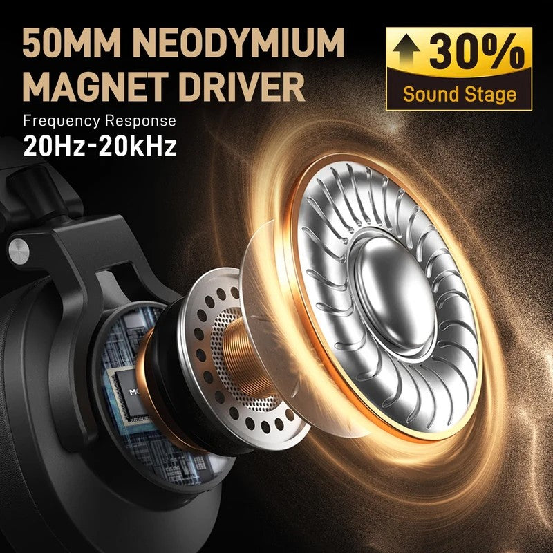 MaonoCaster MH700 DJ Studio Monitor Headphones with 50mm Driver Maono Caster MH-700