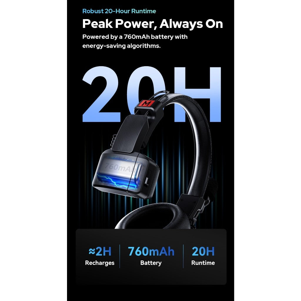 GODOX STA-BAT SKYTALK AIR INTERCOM HEADSET BATTERY 760mAh for SKYTALK AIR INTERCOM HEADSET 4S 5S