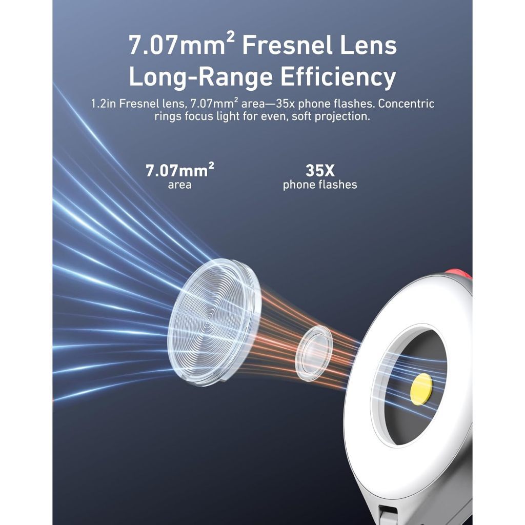 Telesin P5-BGD-17 P5-BGD-17-SR MAGNETIC FLASHLIGHT FOR MOBILE PHONES PORTABLE RECHARGABLE