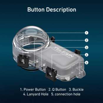 TELESIN S4-WTP-08-TIS INVISIBLE DIVING CASE