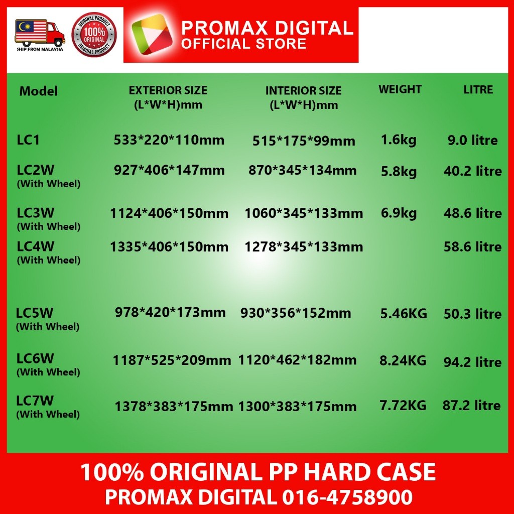 PROMAX Long PP Hard Carrying Case with Foam Waterproof Dustproof Crushproof Drone Utility Case