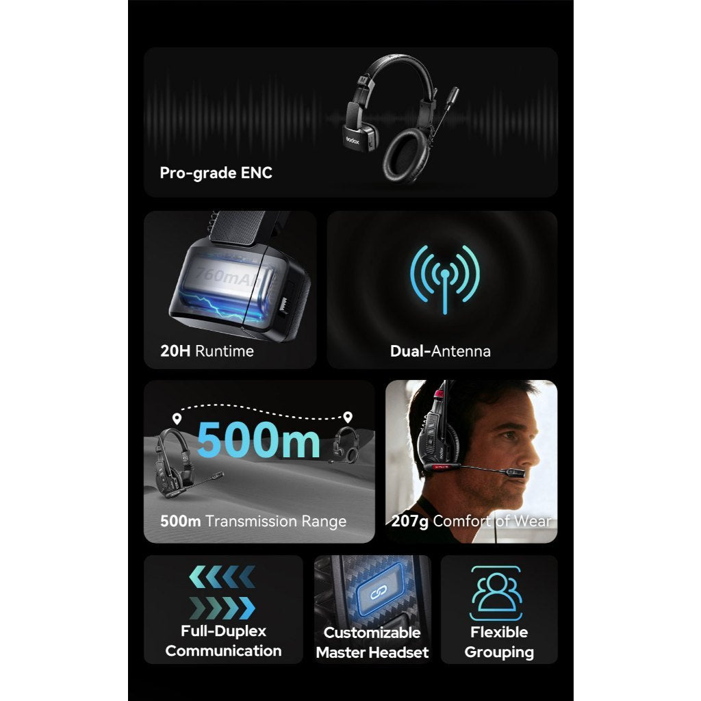 GODOX SKYTALK AIR 4S 5S FULL DUPLEX WIRELESS INTERCOM HEADSET SYSTEM (2.4GHz) SKY TALK